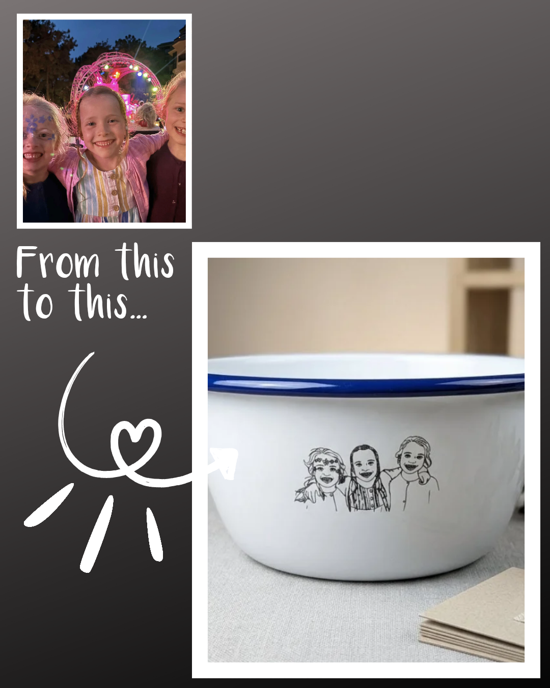 Custom Photo Line Drawing Engraved Enamelware | One Mama One Shed - One Mama One Shed
